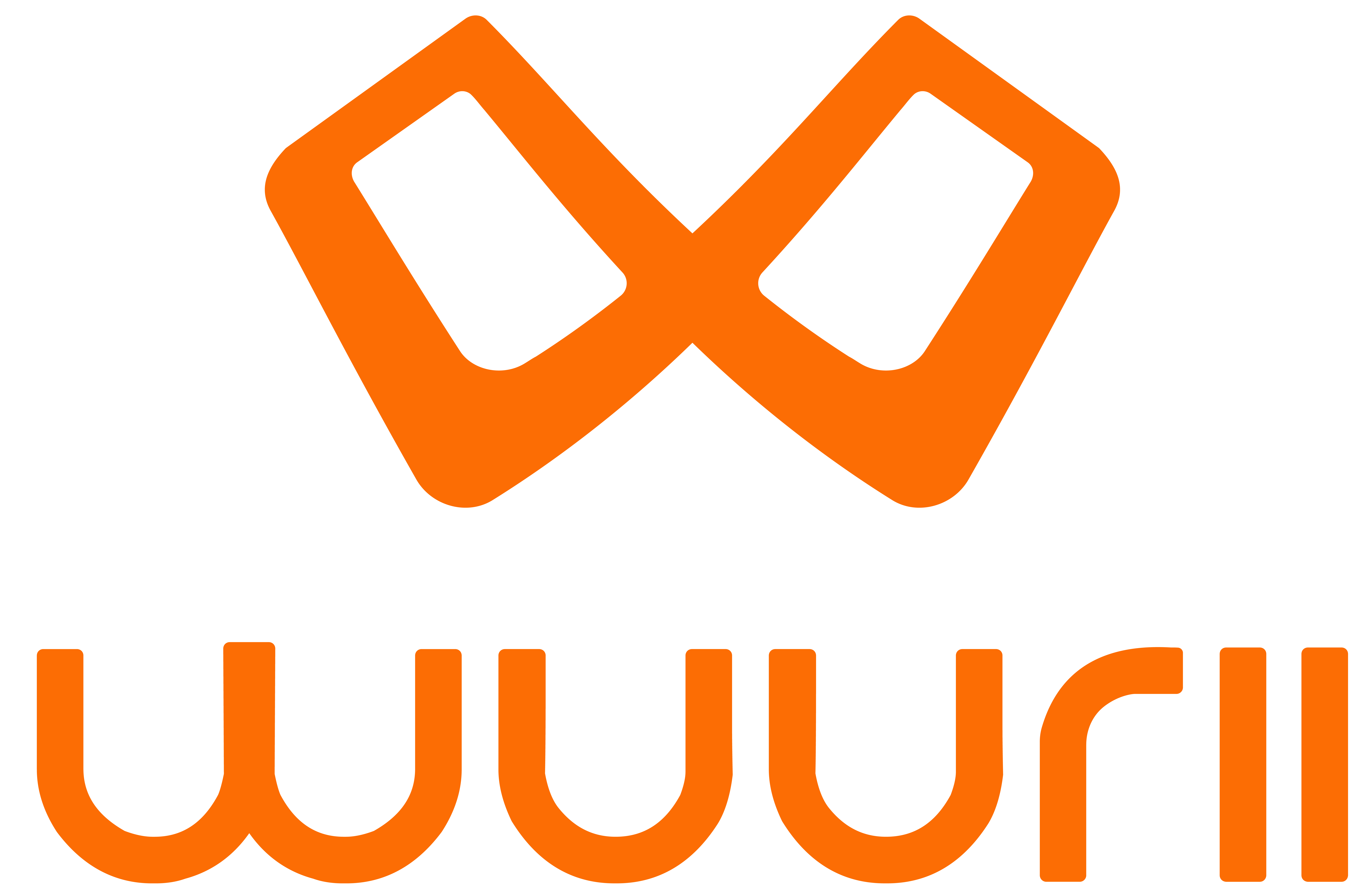 WRI LOGO